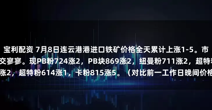 宝利配资 7月8日连云港港进口铁矿价格全天累计上涨1-5。市场交投情绪较为冷清，成交寥寥。现PB粉724涨2，PB块869涨2，纽曼粉711涨2，超特粉614涨1，卡粉815涨5。（对比前一工作日晚间价格；单位：元/湿吨)